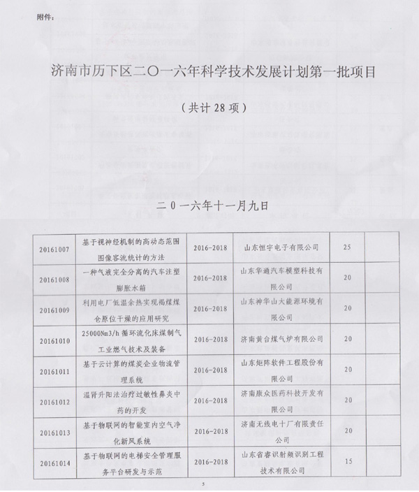 祝賀我公司申報科技項(xiàng)目獲得上級部門驗(yàn)收通過
